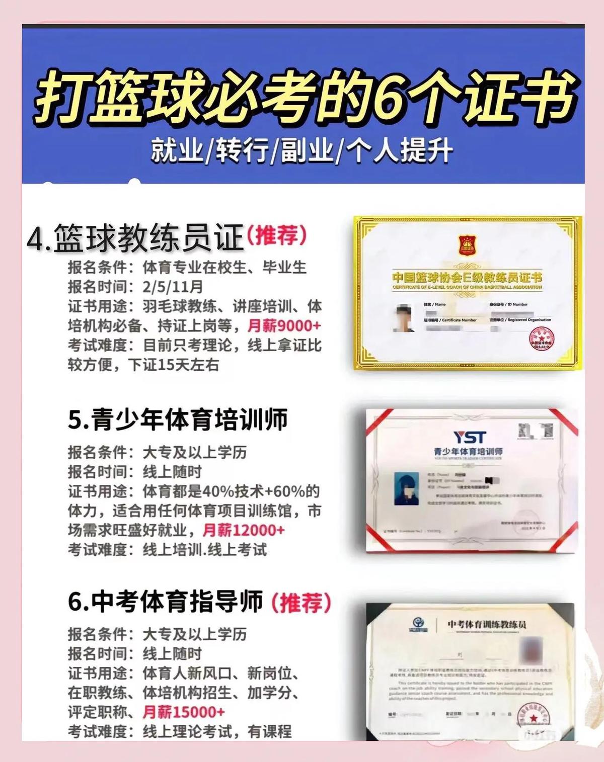 篮球训练师证书怎么考